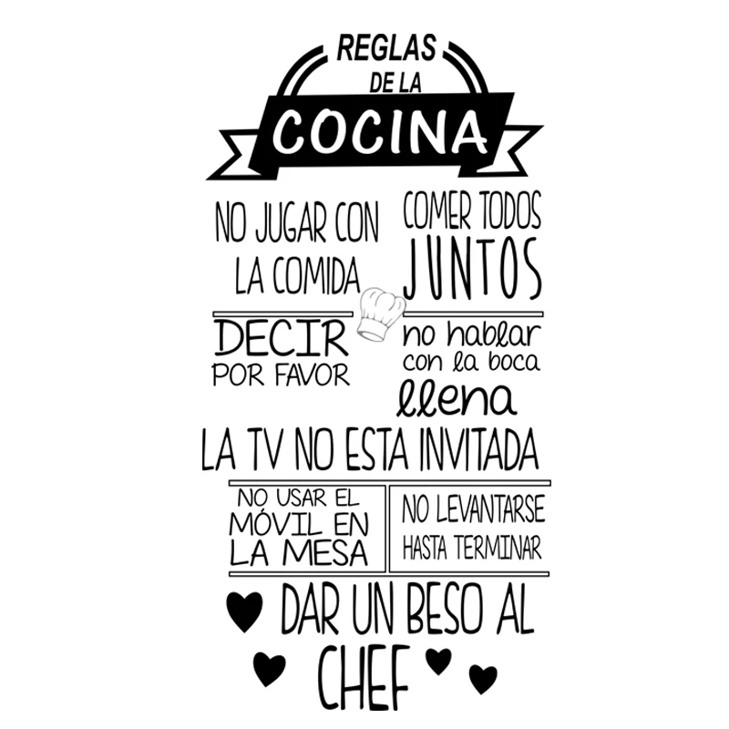 1 pc nice Reglas De La Cocina  - đánh giá và giá Home Decor Indonesia