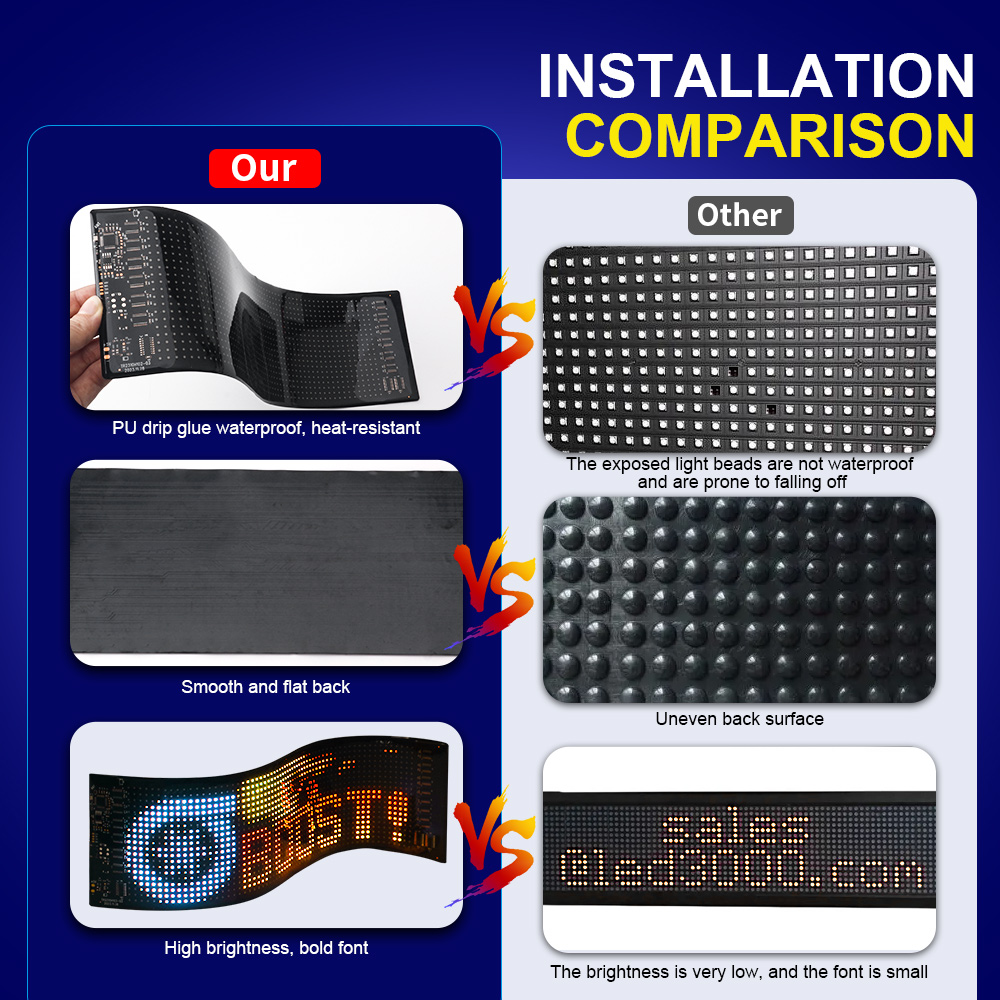 LED Matrix Pixel Panel Scrolli - đánh giá và giá Home Decor Free App