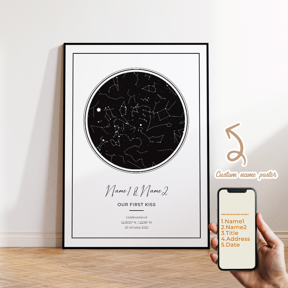 Modern Custom Personalized Nig - đánh giá và giá Home Decor Theme