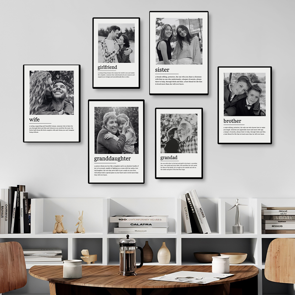Custom Family Photo Canvas Pai - đánh giá và giá Home Decor Theme